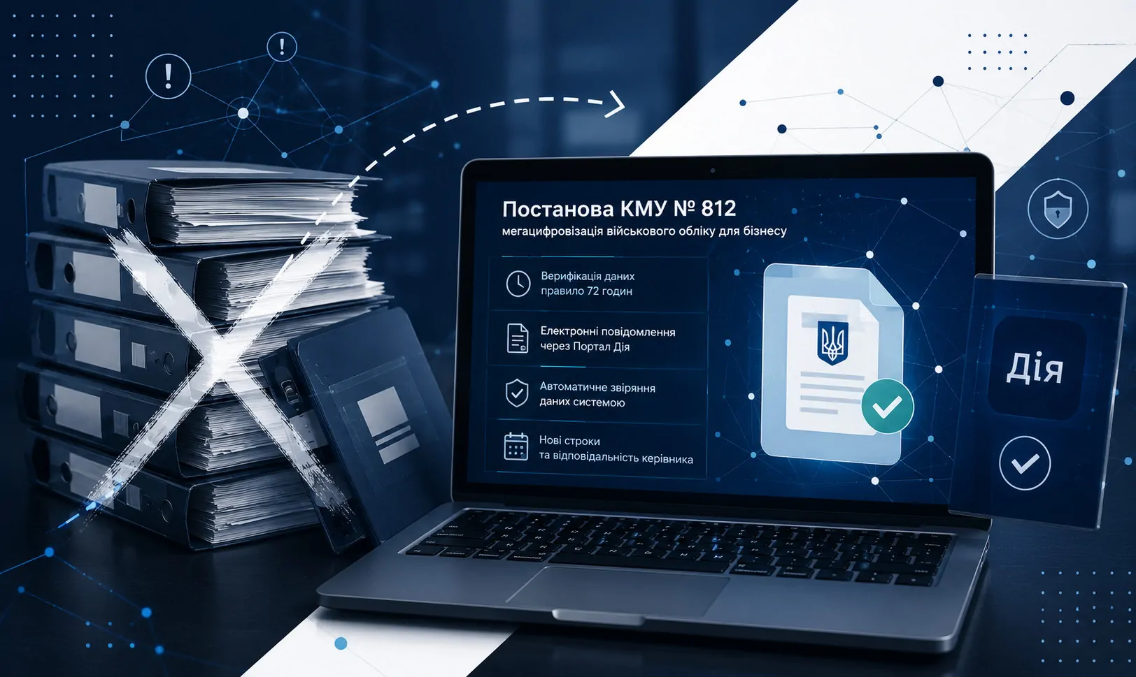 Постанова КМУ № 812